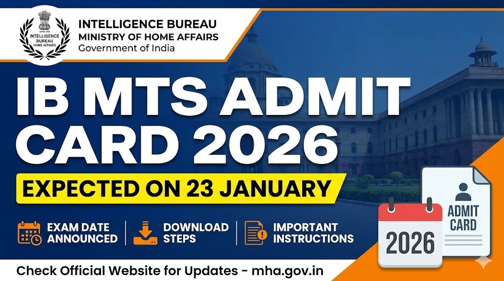 IB MTS Admit Card 2026