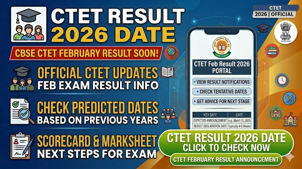 CTET Result 2026 Date