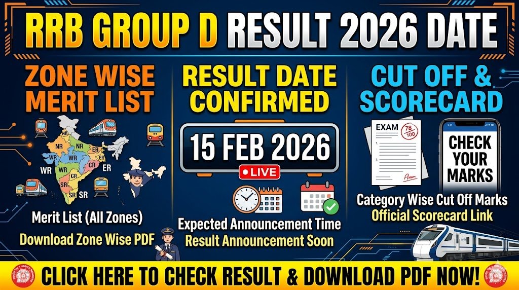 RRB Group D Result 2026