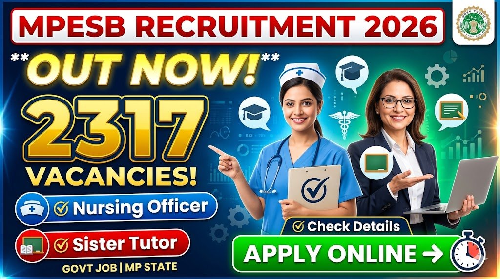 MPESB Recruitment 2026