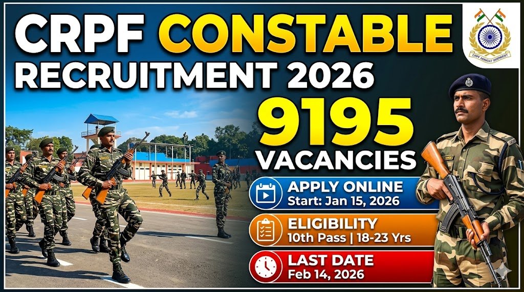 CRPF Constable Recruitment 2026