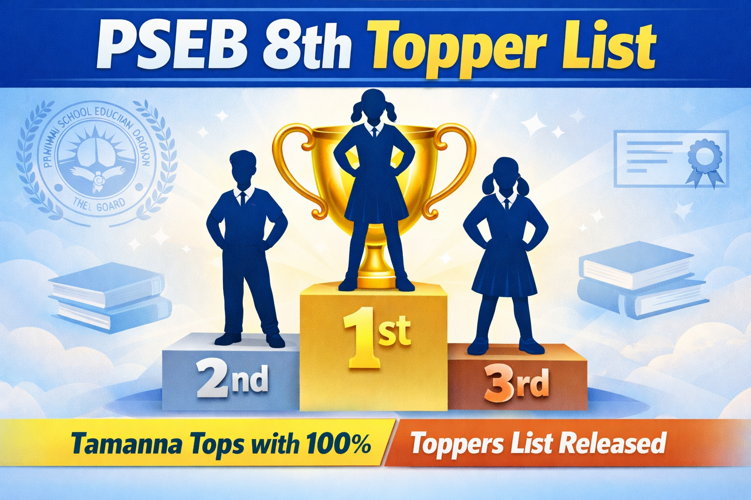 PSEB 8th Toppers List 2026
