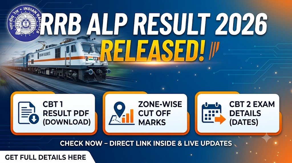 RRB ALP Result 2026