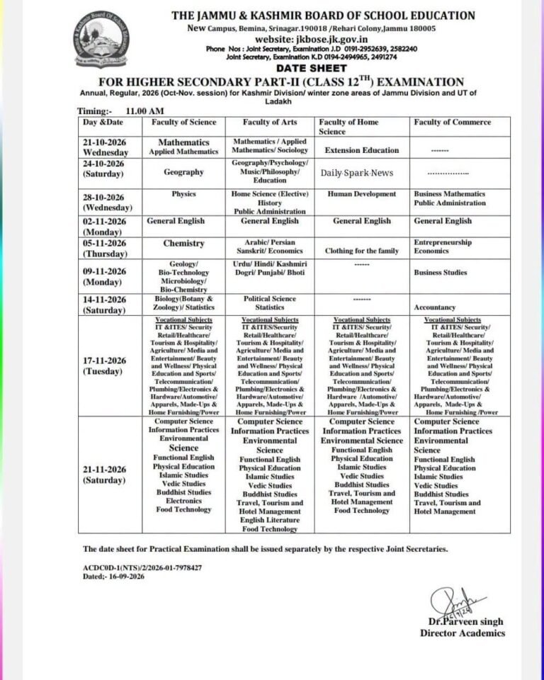 JKBOSE 12th Date Sheet 2026 Released: Check Class 12th October-November Exam Schedule, Download PDF